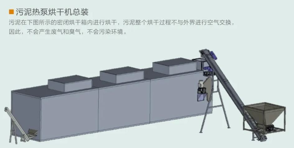 印染污泥烘干設(shè)備價格多少(污泥烘干設(shè)備報價) 印染污泥烘干設(shè)備價格多少(污泥烘干設(shè)備報價)