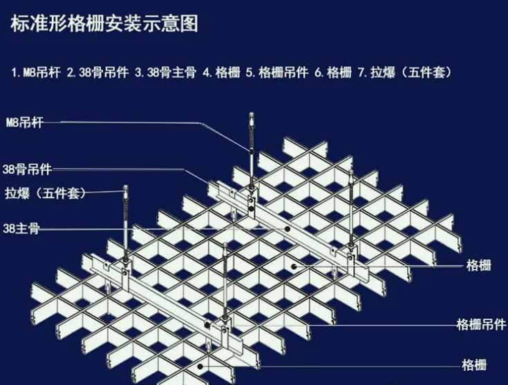 格柵工藝中包括什么部分(簡(jiǎn)述格柵的作用及類型) 格柵工藝中包括什么部分(簡(jiǎn)述格柵的作用及類型)